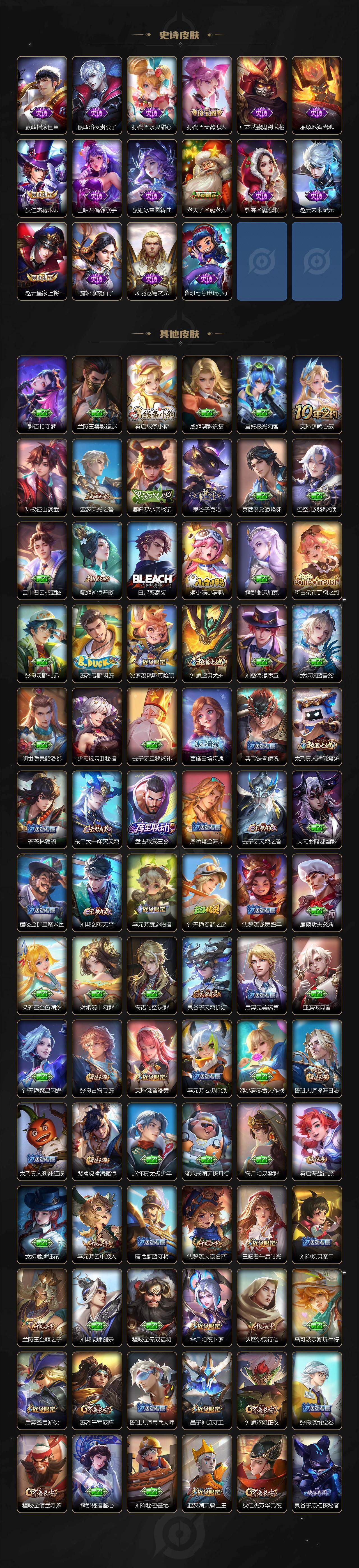 WZLX4296613王者荣耀账号详情图5