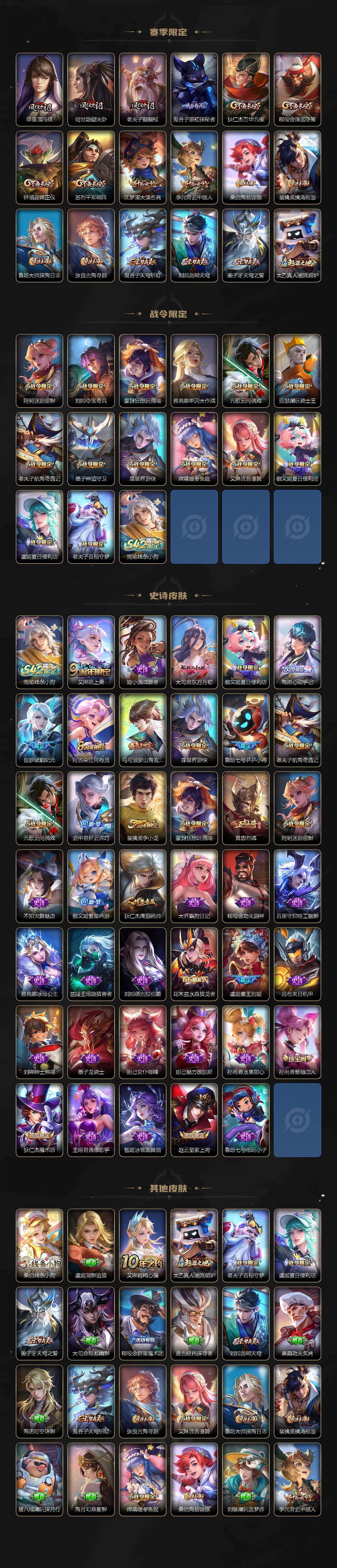 WZLX4299206王者荣耀账号详情图3