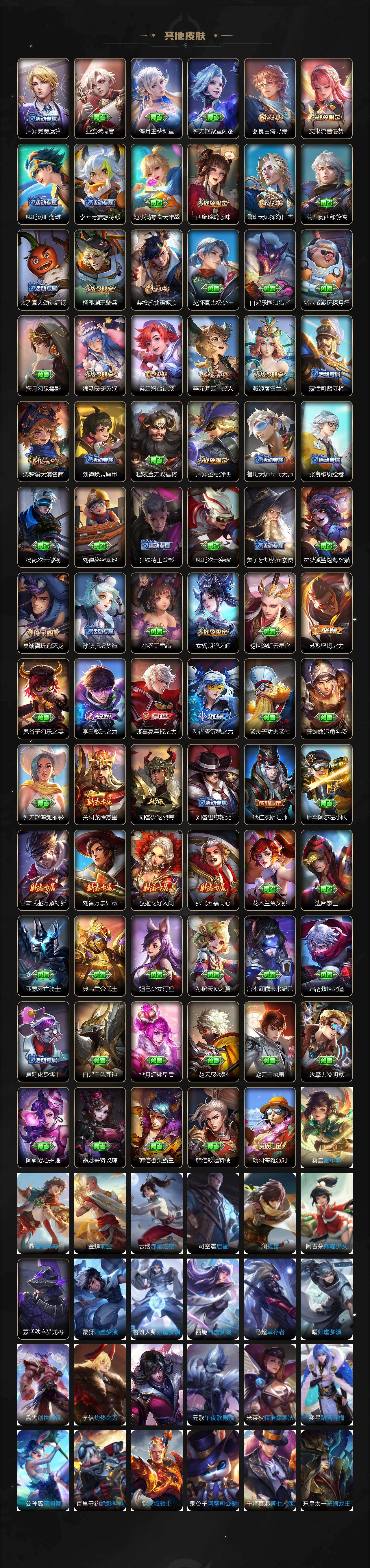 WZLX4299235王者荣耀账号详情图5