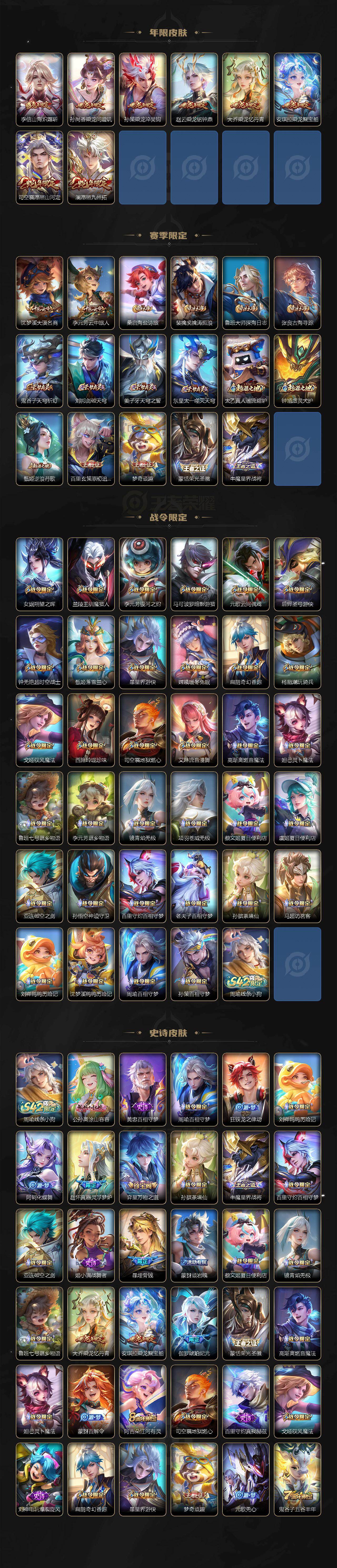 WZLX4299235王者荣耀账号详情图3