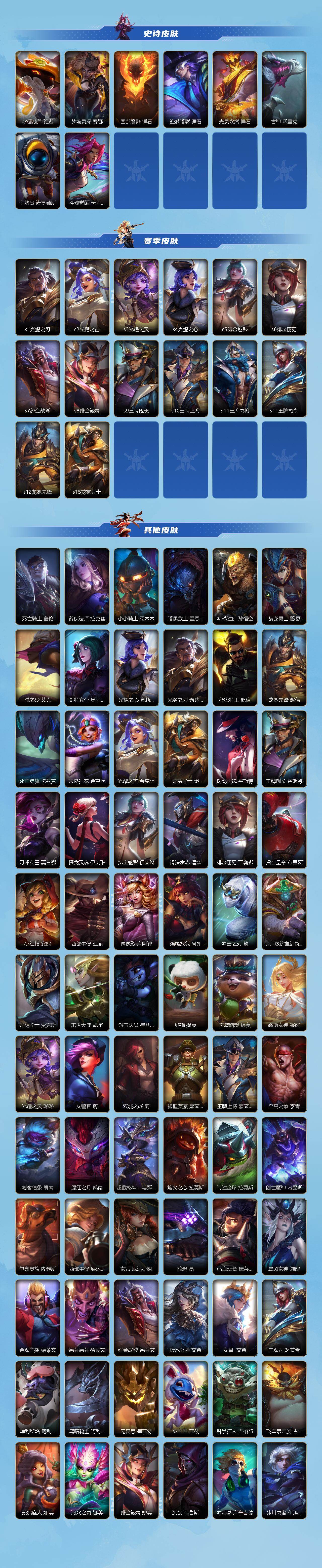 LOMEY42552LOL手游账号详情图3 LOMEY42552LOL手游账号详情图3