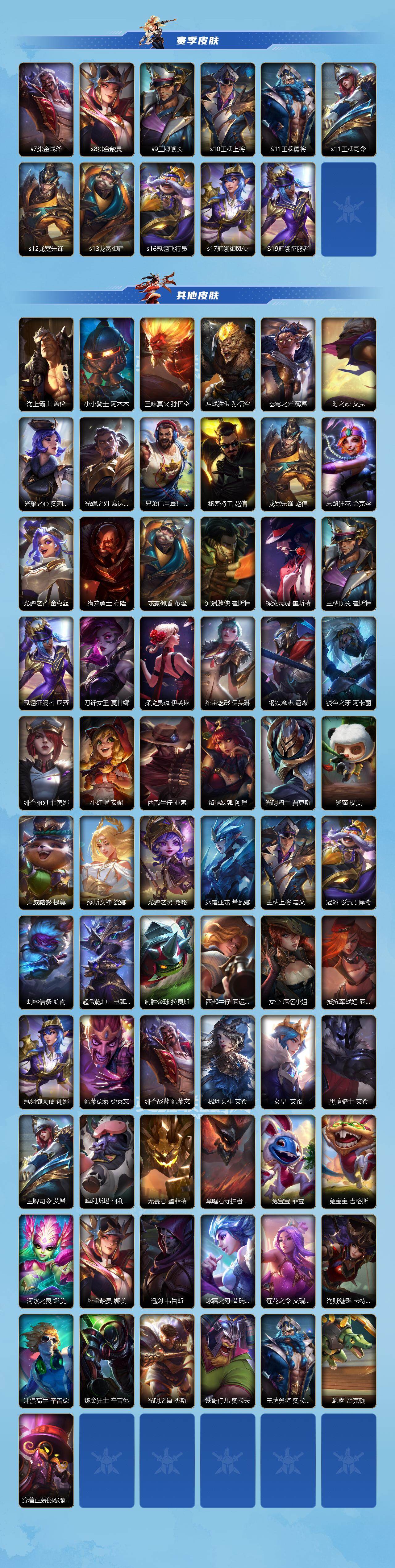 LOMEY42535LOL手游账号详情图3 LOMEY42535LOL手游账号详情图3