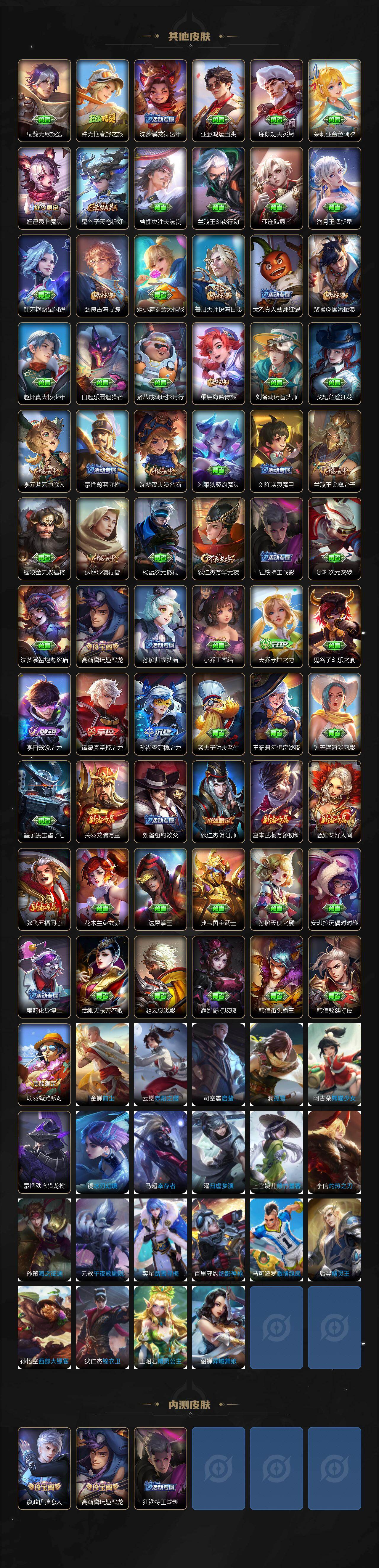 WZLX4321111王者荣耀账号详情图4