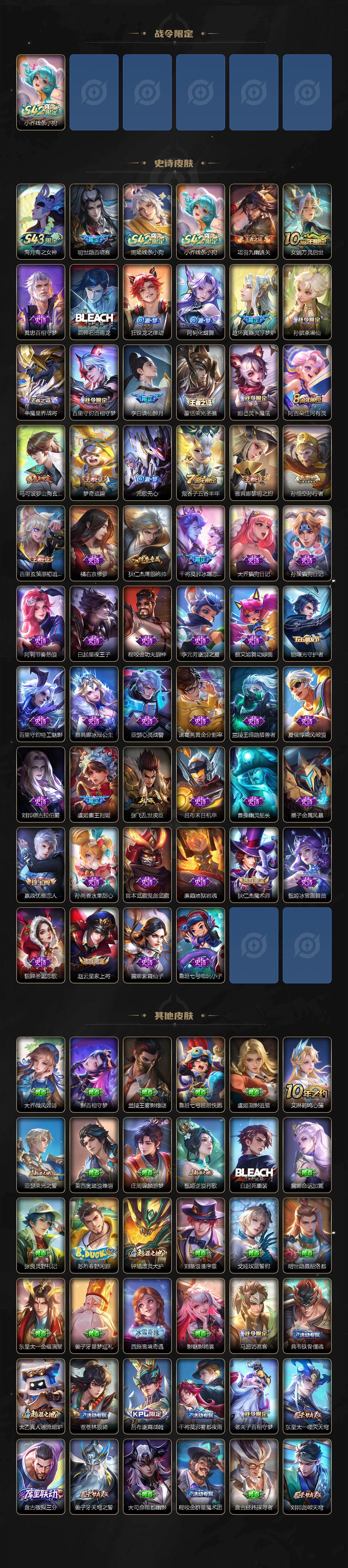 WZLX4321111王者荣耀账号详情图3