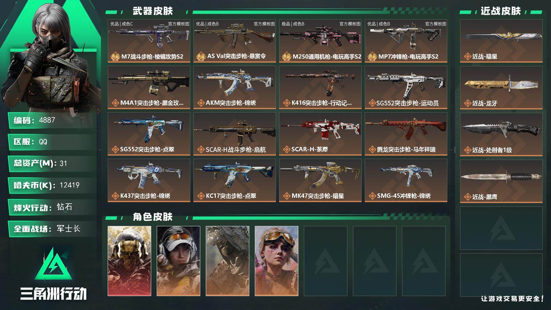 三角洲行动账号QQPX_2563879-31m总资产-12419k哈夫币-60烽火等级-钻石-39战场等级-军士长
【干员外观】：红狼-蚀金玫瑰，露娜-金牌射手，乌鲁鲁-荒原猎手，蛊-不羁人生
【近战皮肤】：