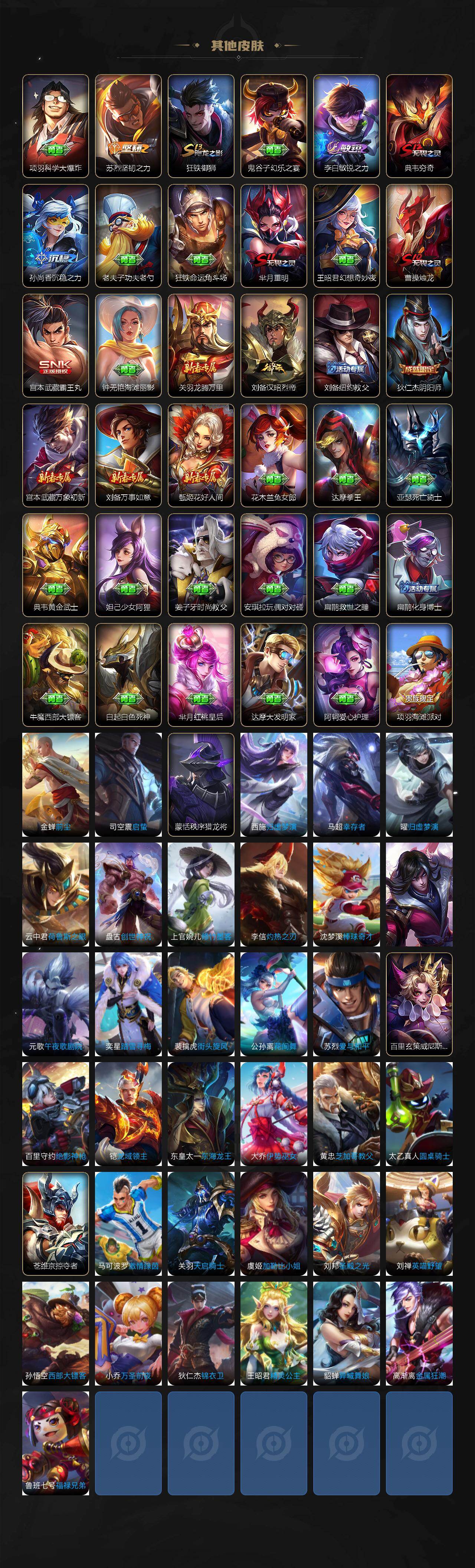 WZXS4321161王者荣耀账号详情图4