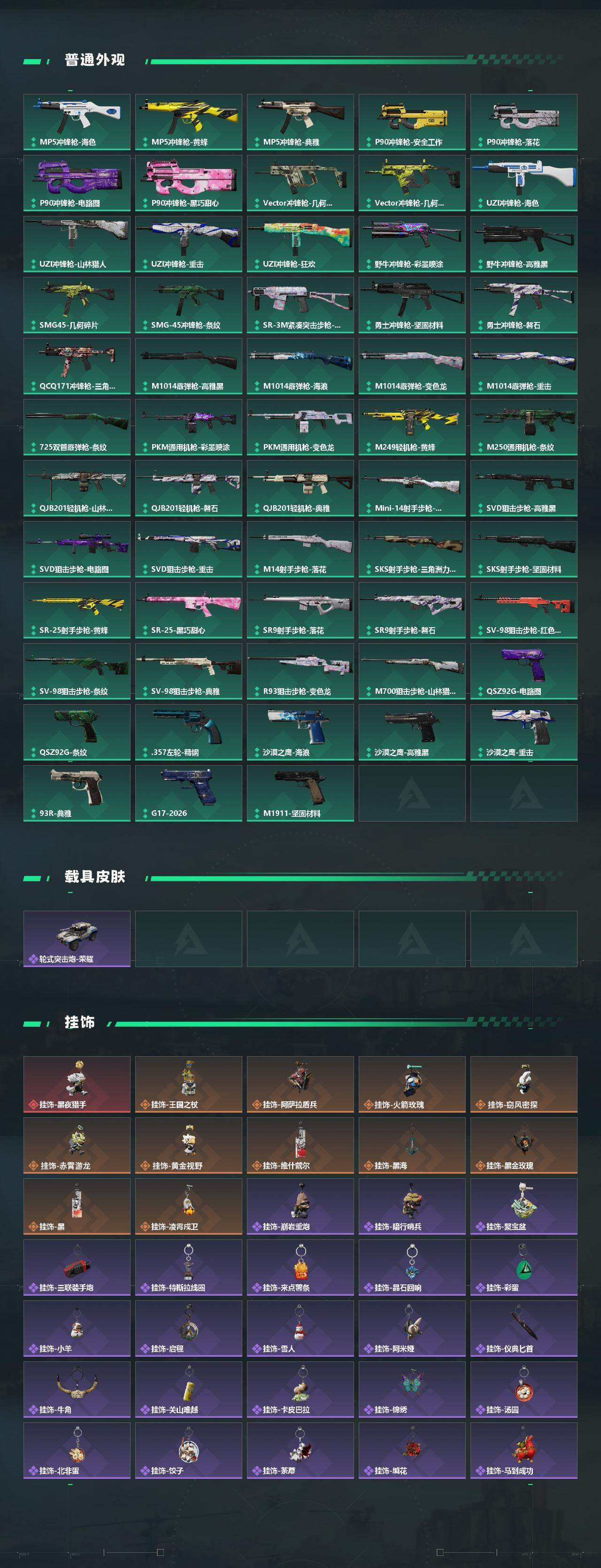 SJZQM4109055三角洲行动账号详情图6