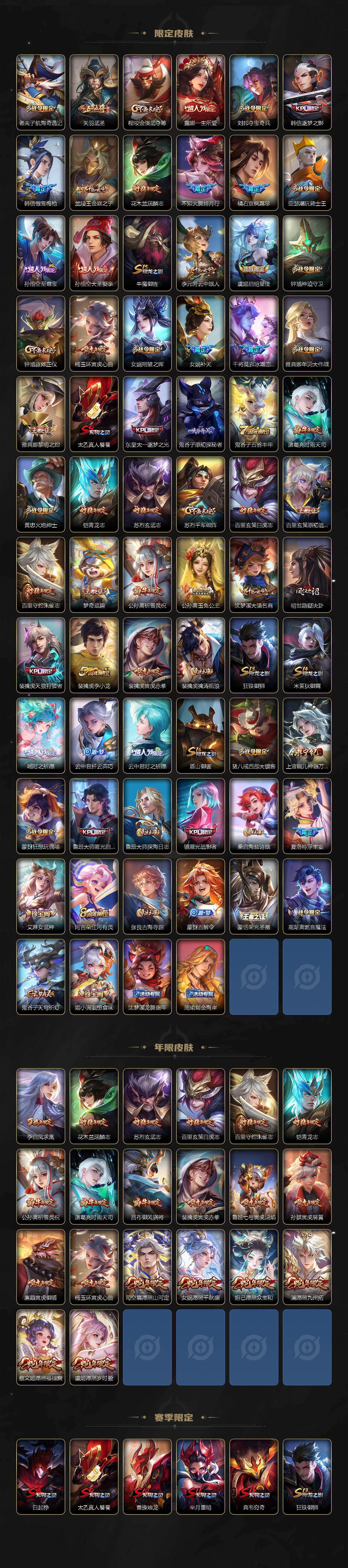 WZXS4300915王者荣耀账号详情图3