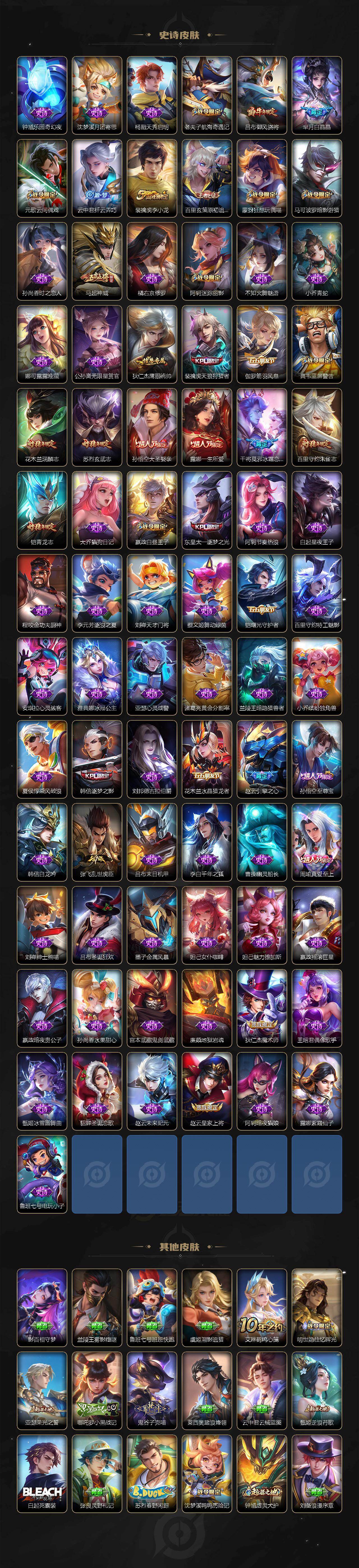 WZXS4300915王者荣耀账号详情图5