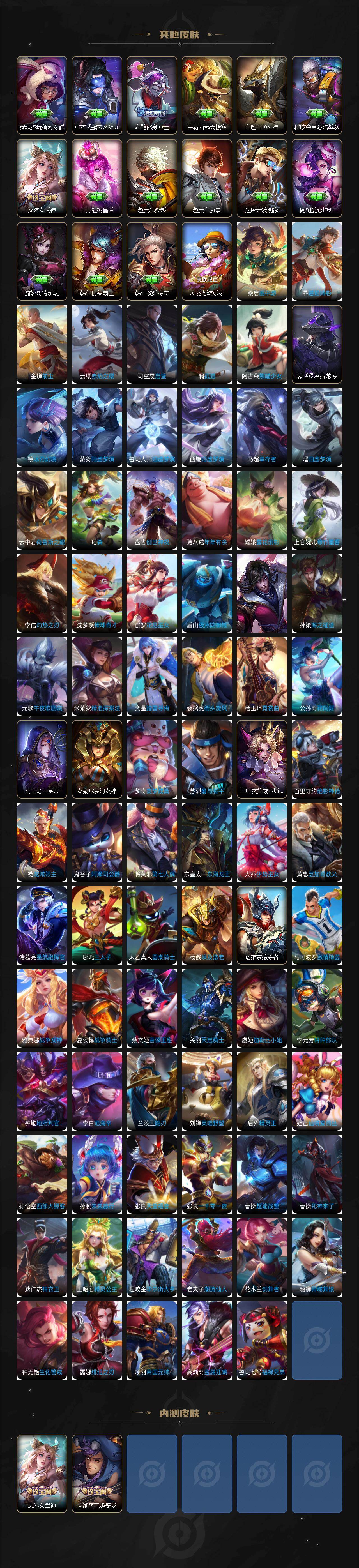 WZXS4300915王者荣耀账号详情图7