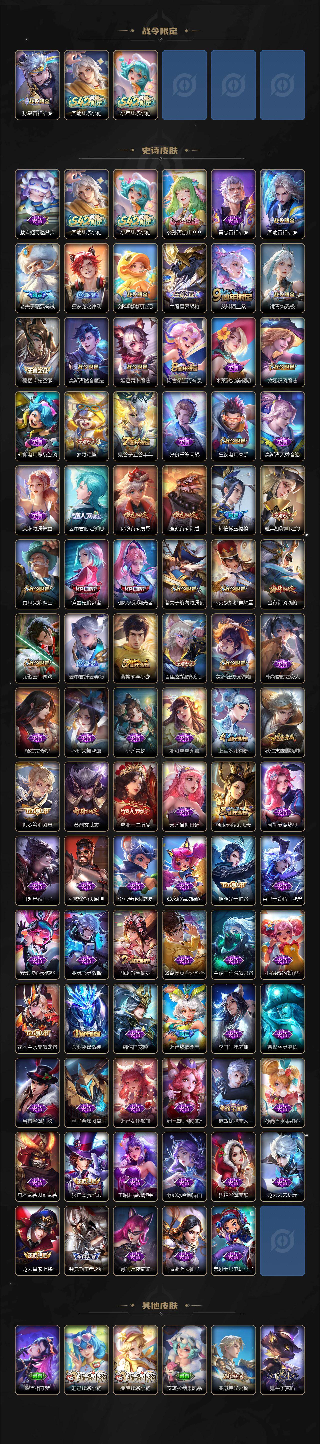 WZLX4301745王者荣耀账号详情图4