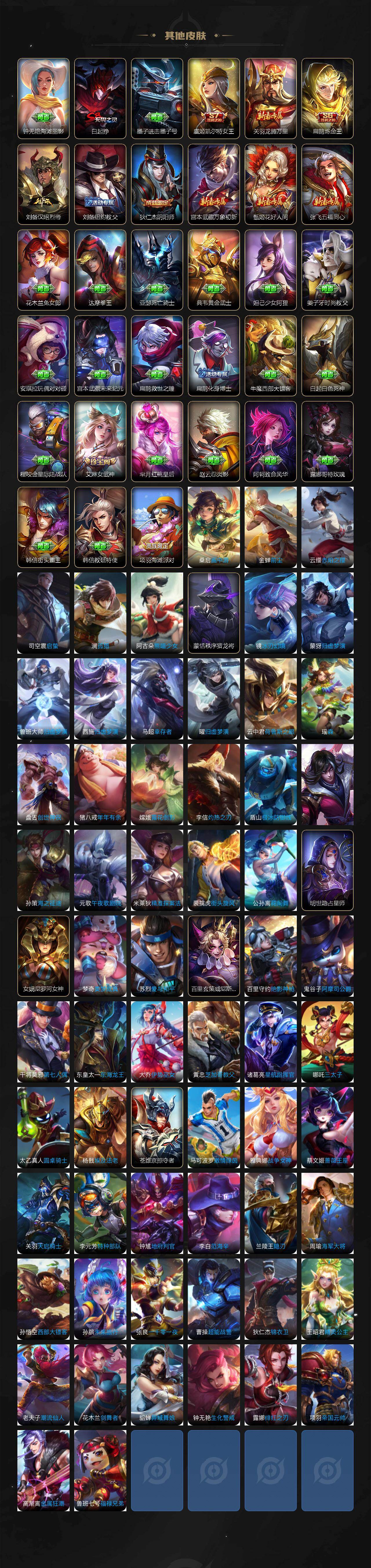 WZLX4301745王者荣耀账号详情图6