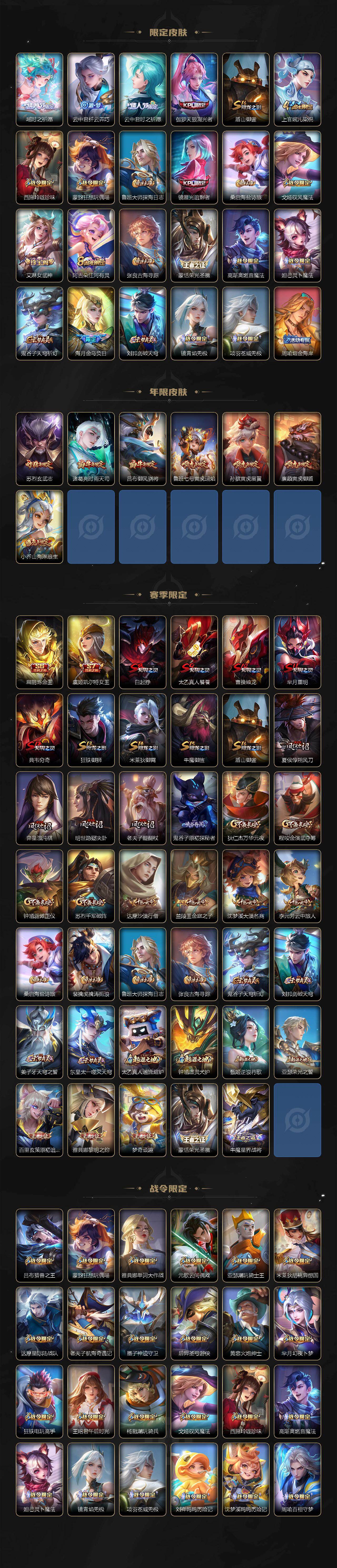 WZLX4301745王者荣耀账号详情图3