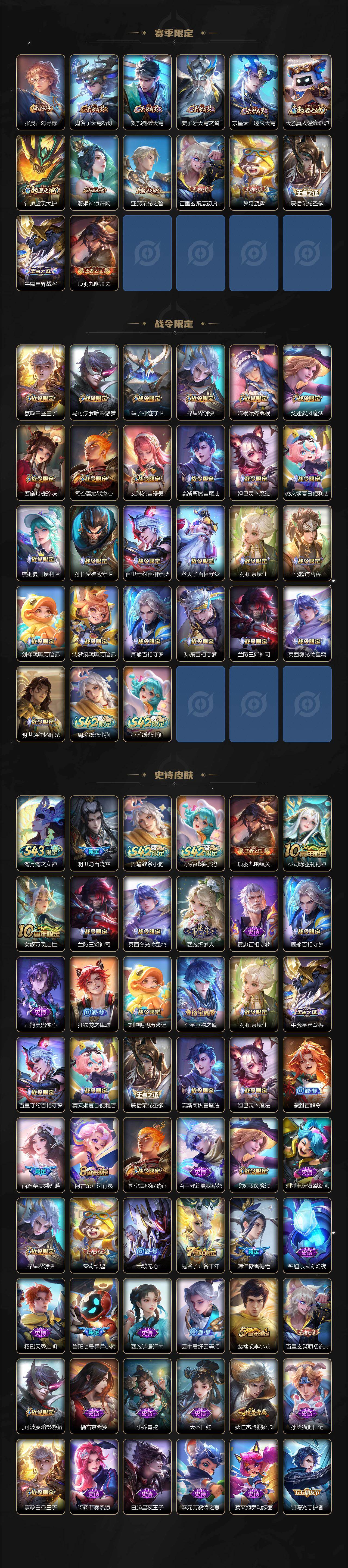 WZEY4351176王者荣耀账号详情图3