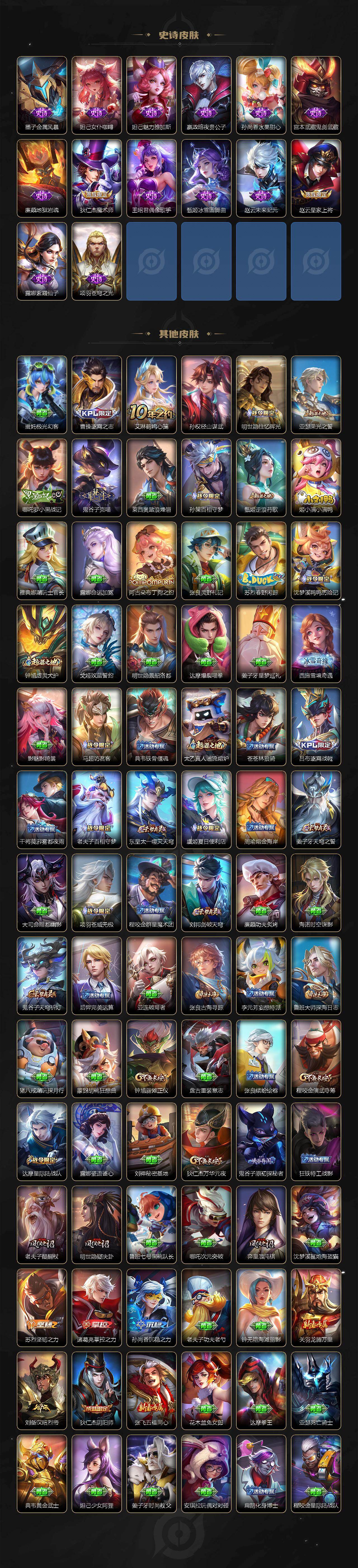 WZLX4300698王者荣耀账号详情图4 WZLX4300698王者荣耀账号详情图4