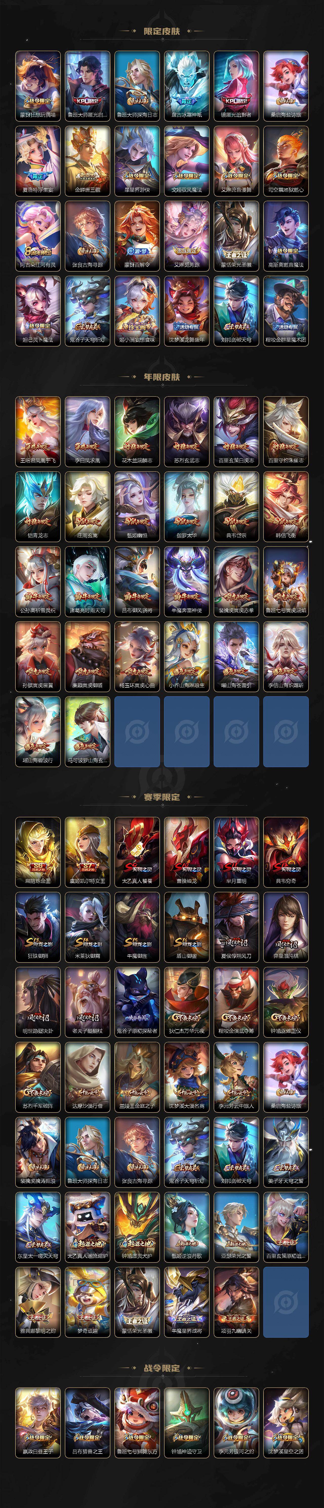 WZLX4299350王者荣耀账号详情图5