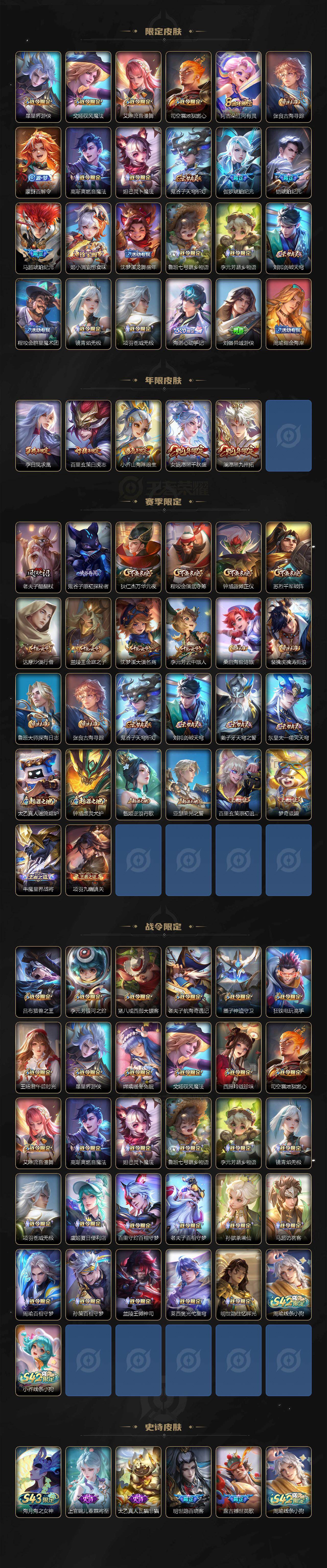 WZLX4301786王者荣耀账号详情图3