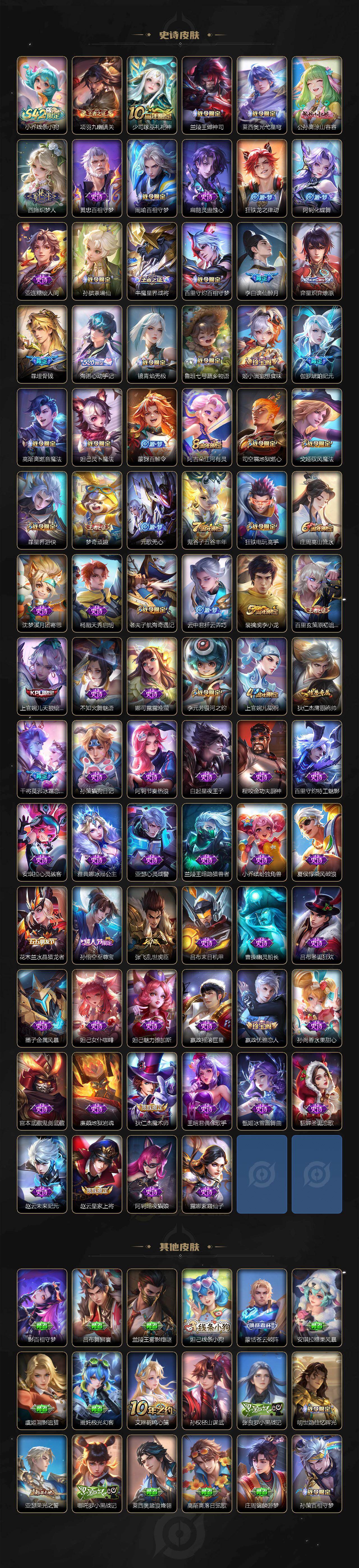 WZLX4301786王者荣耀账号详情图4