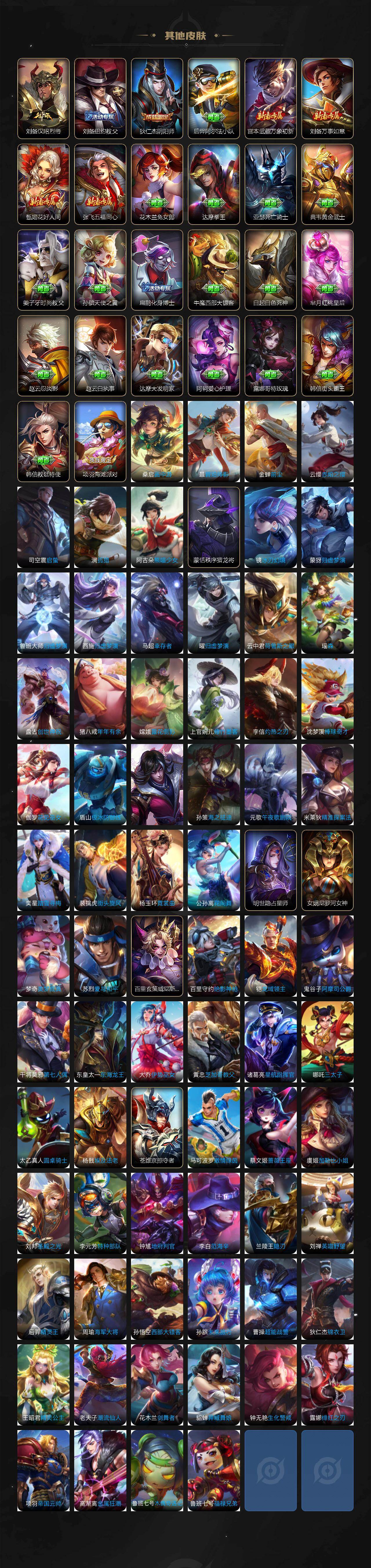 WZLX4301786王者荣耀账号详情图6