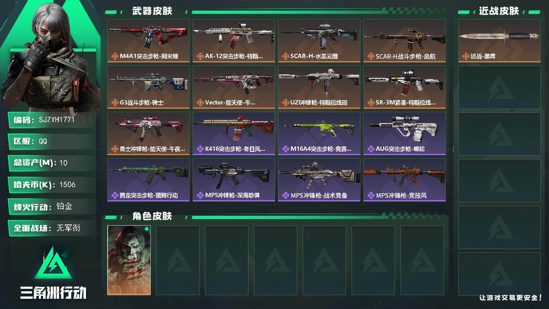 三角洲行动账号QQ【SJZYH1771】总资产10M/哈夫币150万/传说枪皮数9/战场等级1/行动等级60/安全箱等时效性道具以游戏内数据为准，详情请看图/红狼-电锯惊魂/近战-黑鹰/M4A1突击步枪-阿米娅/AK