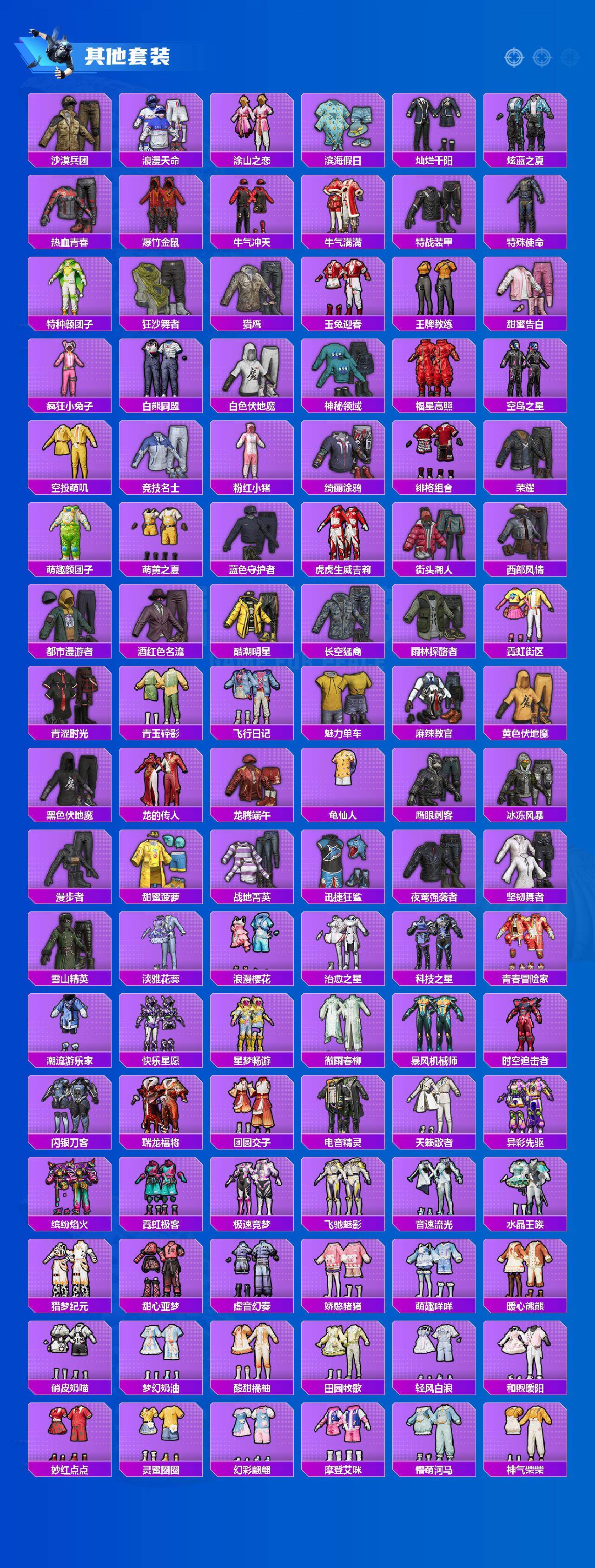 HPLX4171952和平精英账号详情图6