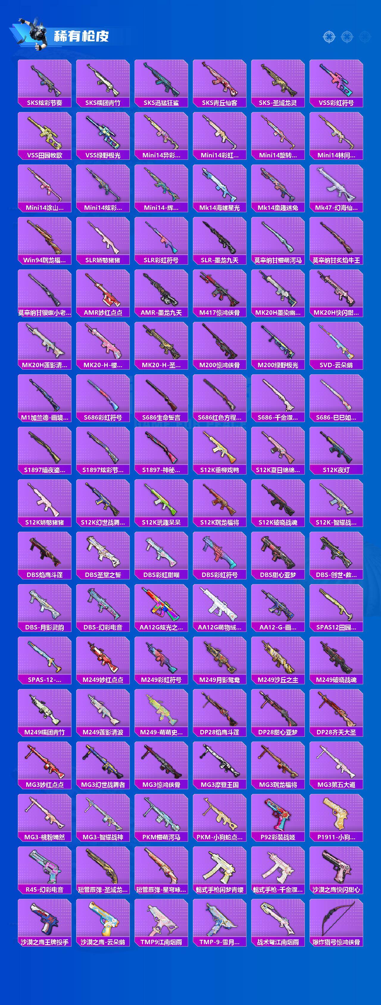 HPCMW4185913和平精英账号详情图5