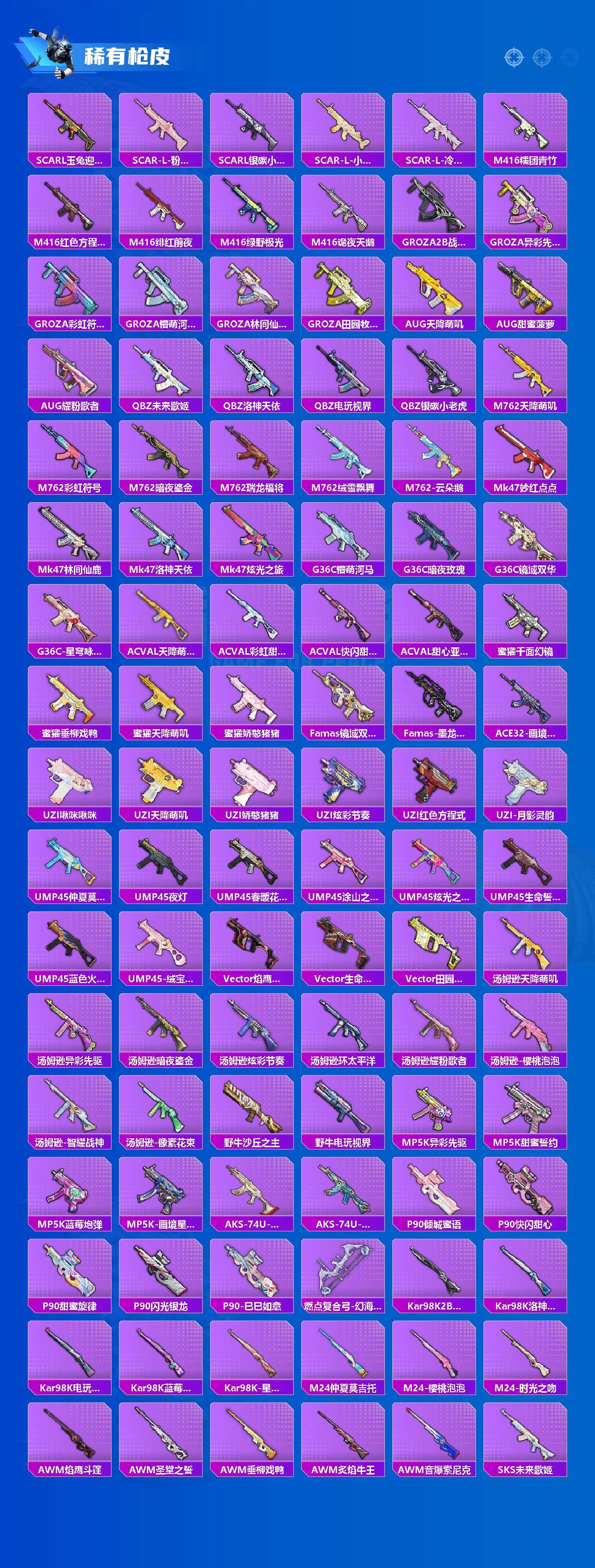 HPCMW4185913和平精英账号详情图4