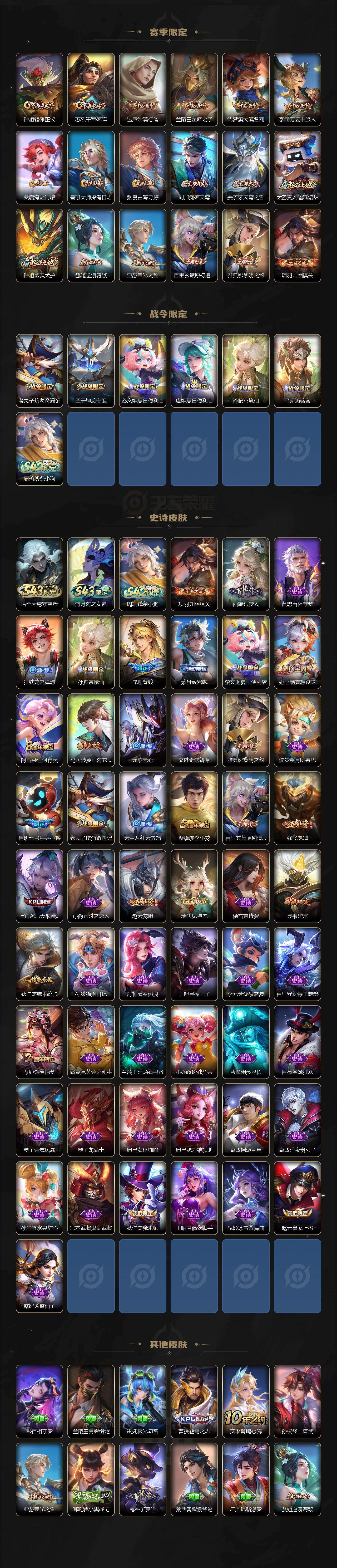 WZLX4322245王者荣耀账号详情图3