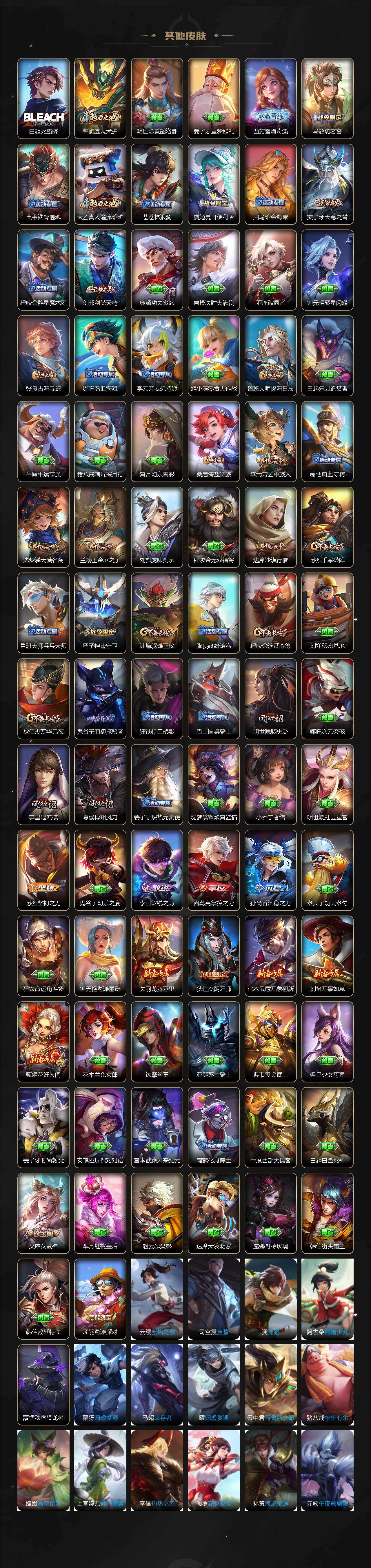 WZLX4322245王者荣耀账号详情图4