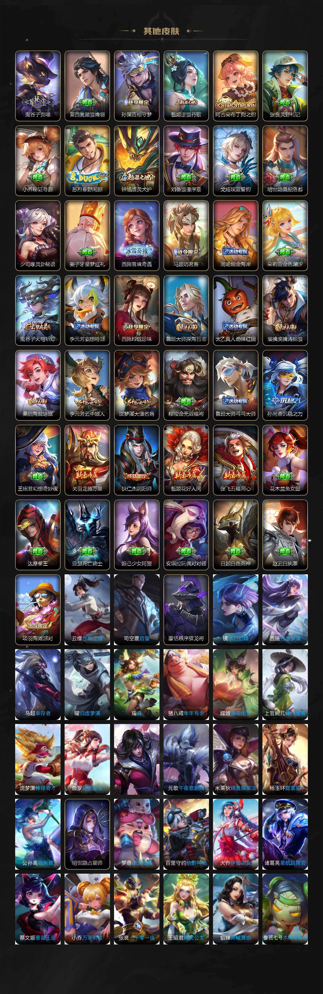 WZQM4323305王者荣耀账号详情图4