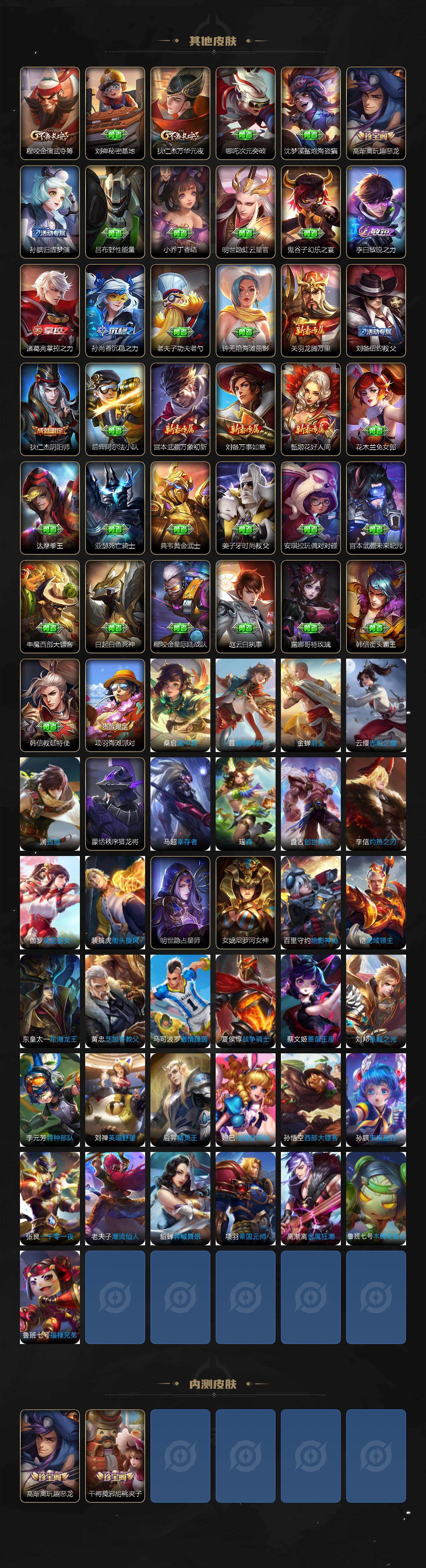 WZQM4301203王者荣耀账号详情图5