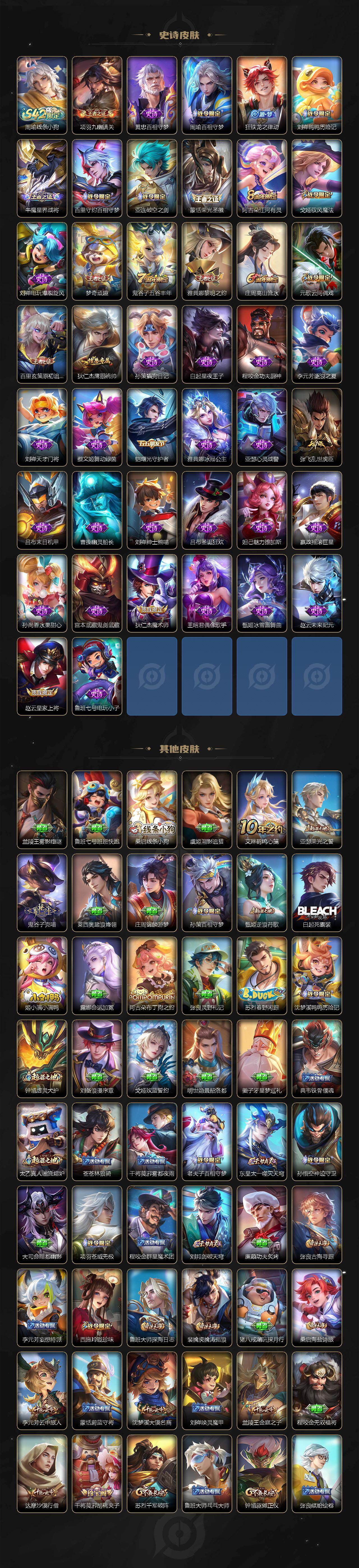 WZQM4301203王者荣耀账号详情图4