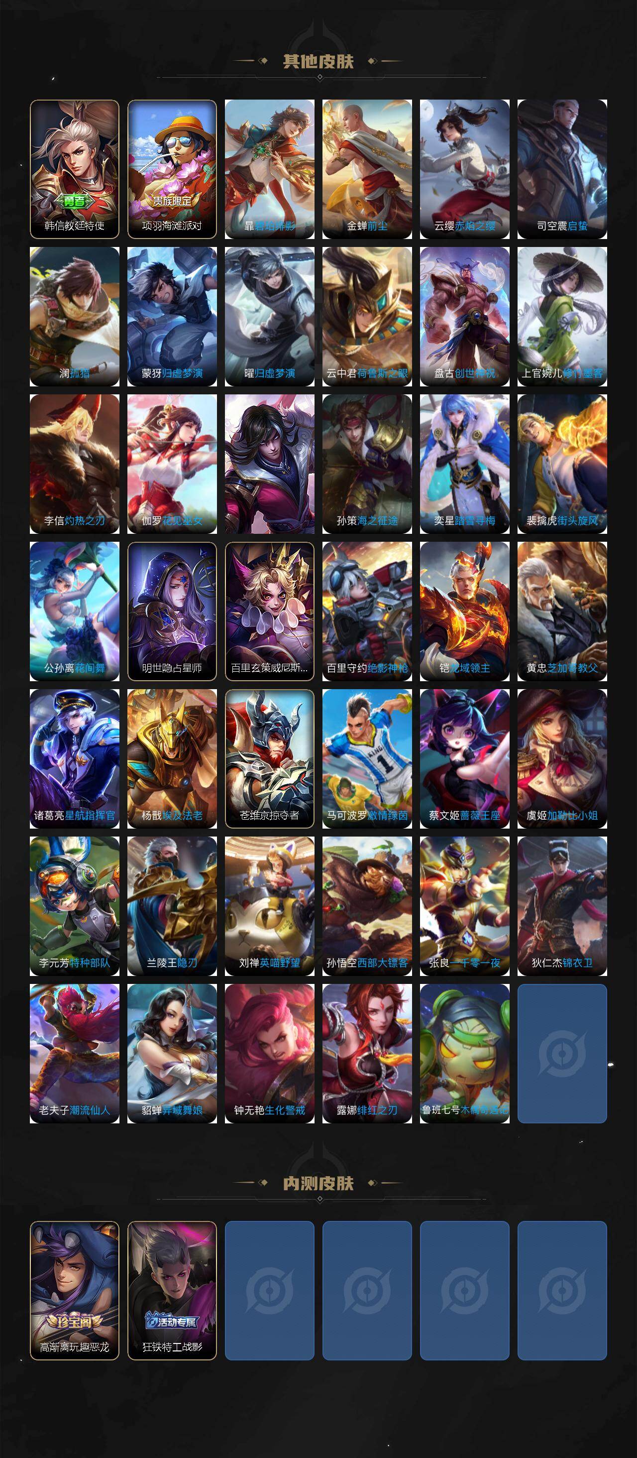 WZXS4322330王者荣耀账号详情图4