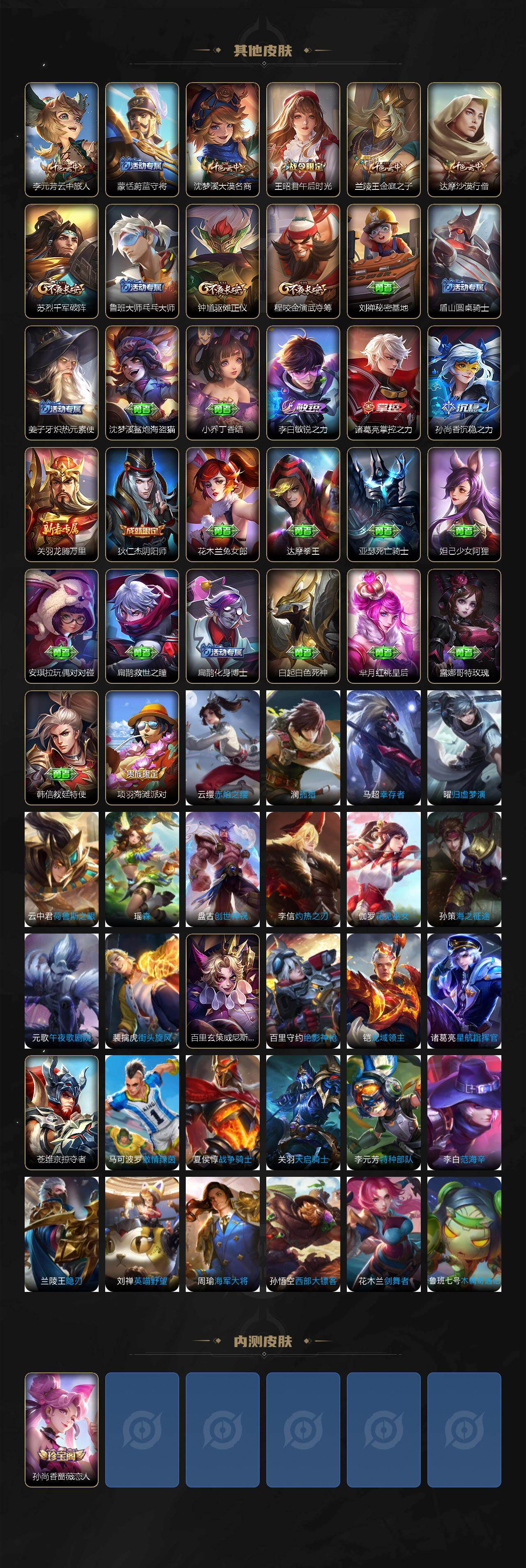 WZLX4301767王者荣耀账号详情图3