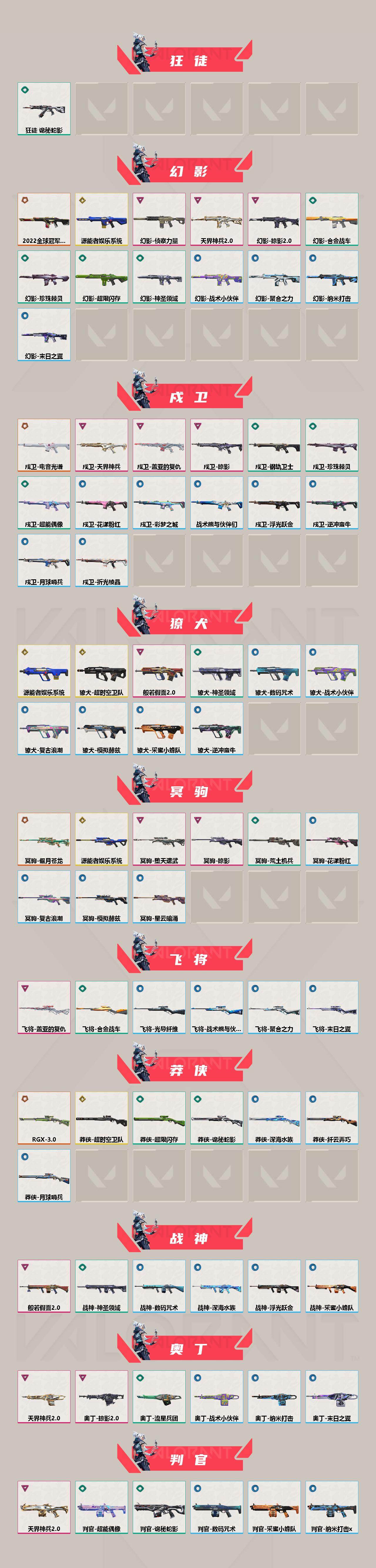 WWQEY429996无畏契约账号详情图3