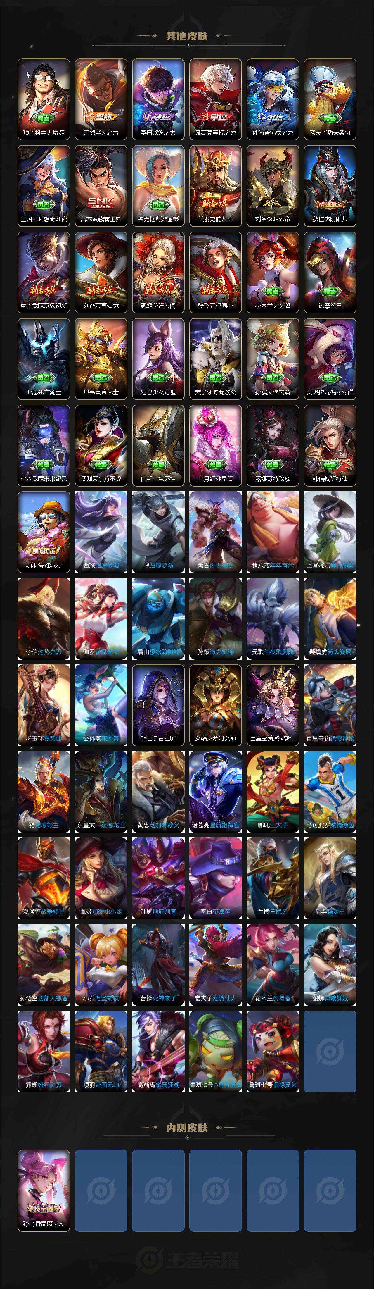 WZQM4319346王者荣耀账号详情图5