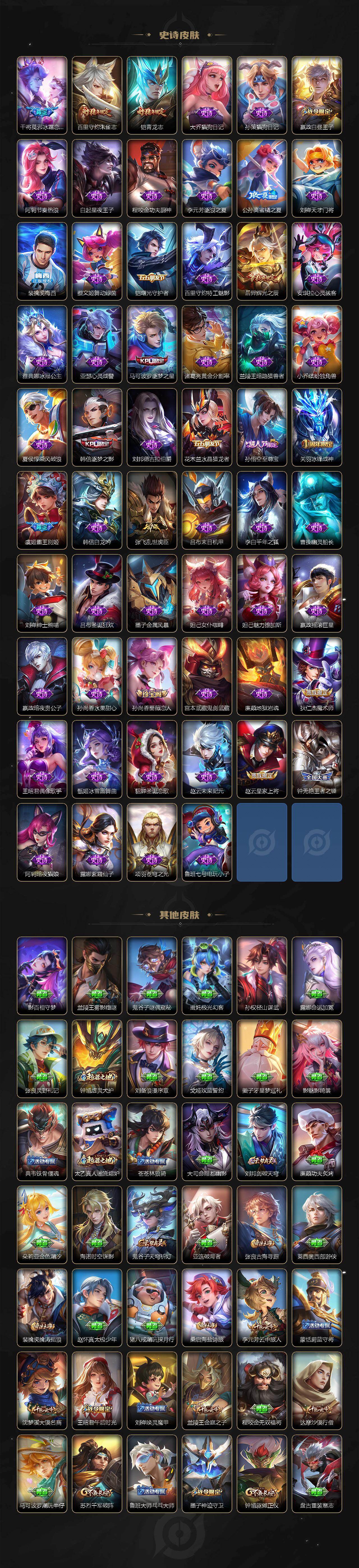 WZQM4319814王者荣耀账号详情图6