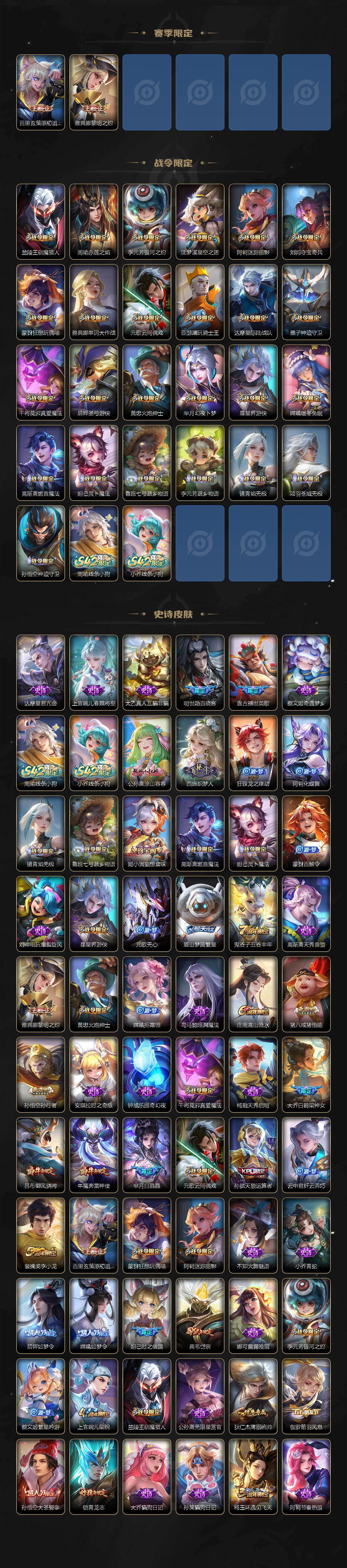 WZQM4298462王者荣耀账号详情图5