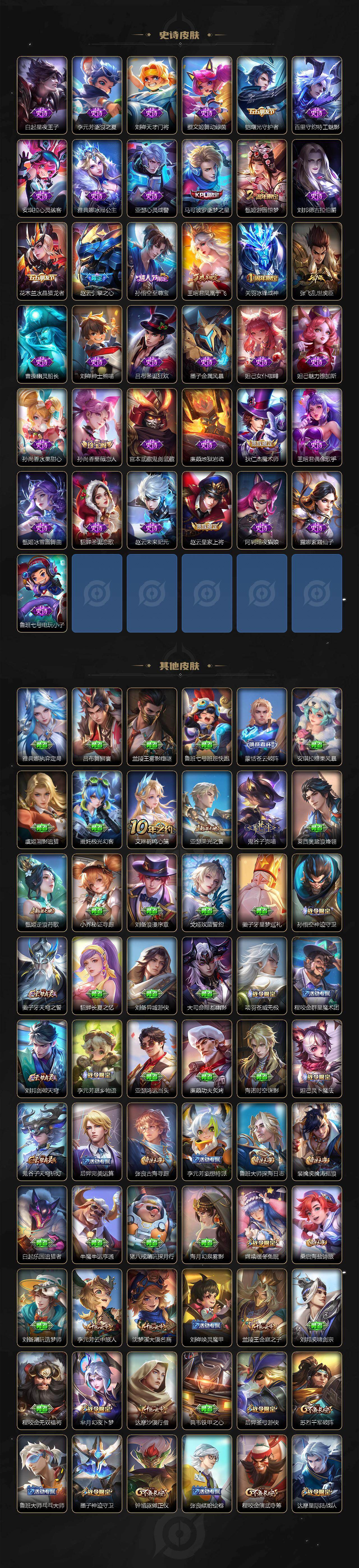 WZQM4298462王者荣耀账号详情图6