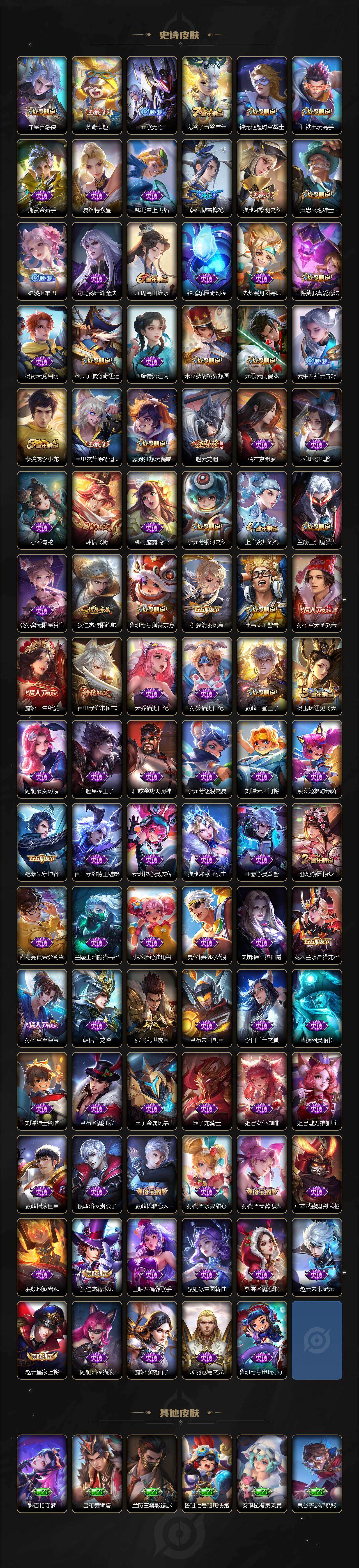 WZLX4319629王者荣耀账号详情图5