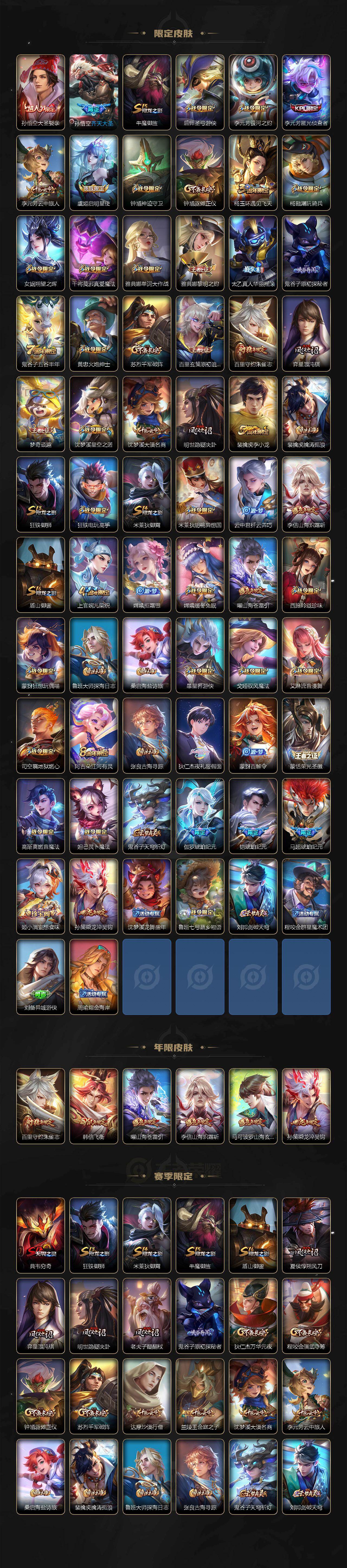 WZLX4319629王者荣耀账号详情图3