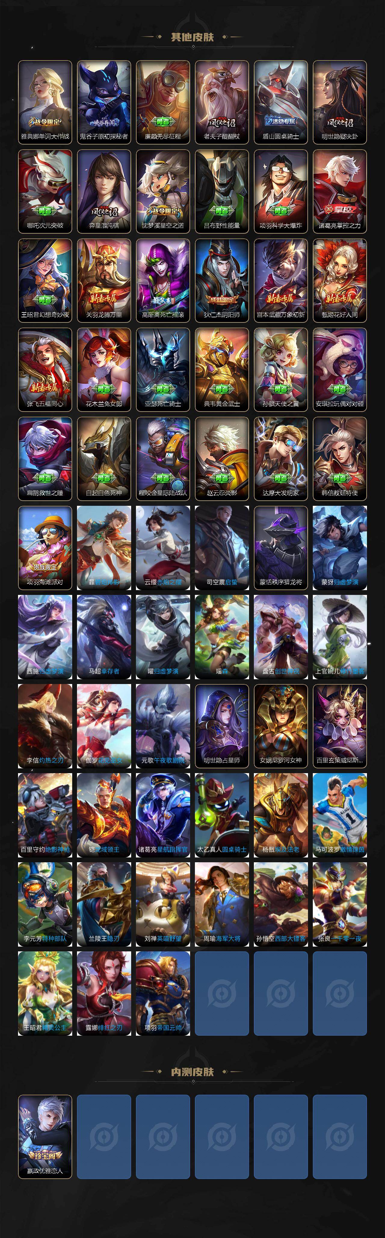 WZLX4318008王者荣耀账号详情图4