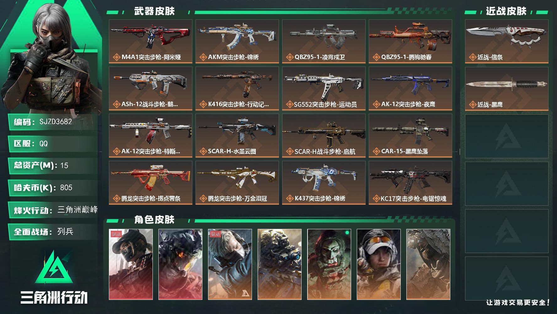 三角洲行动账号QQ【SJZD3682】总资产(M)：15M/哈夫币(K)：805K/哈夫币(K)：805K/传说枪皮数：35/全面战场等级：20_段位：列兵/烽火地带等级：60_段位：三角洲巅峰/露娜-黑·天际线/威