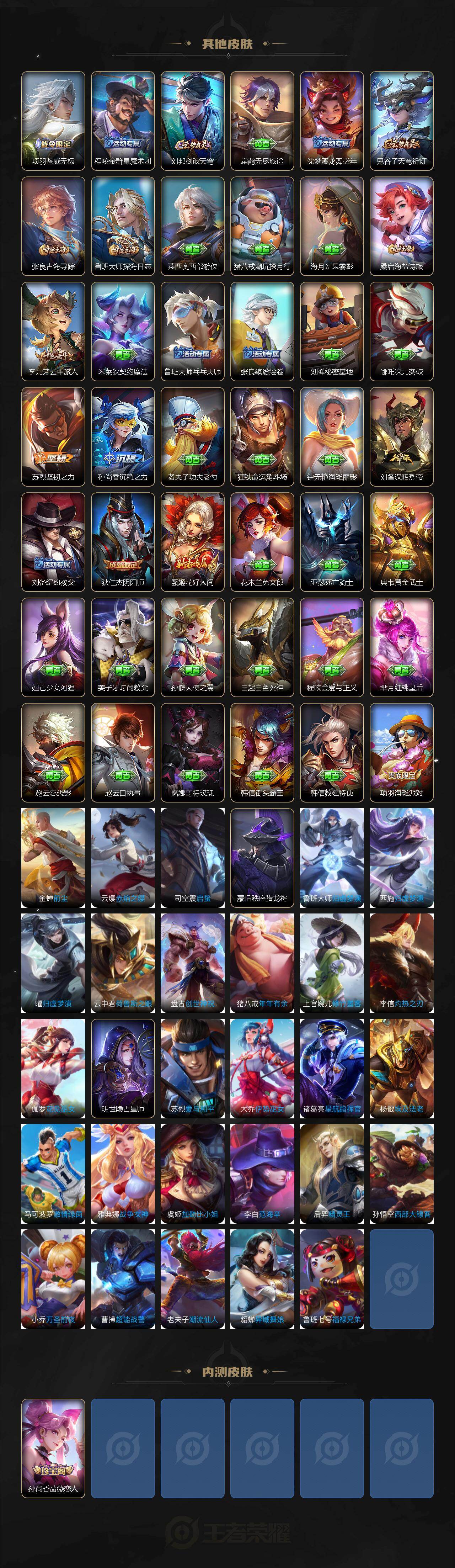 WZLX4296056王者荣耀账号详情图3