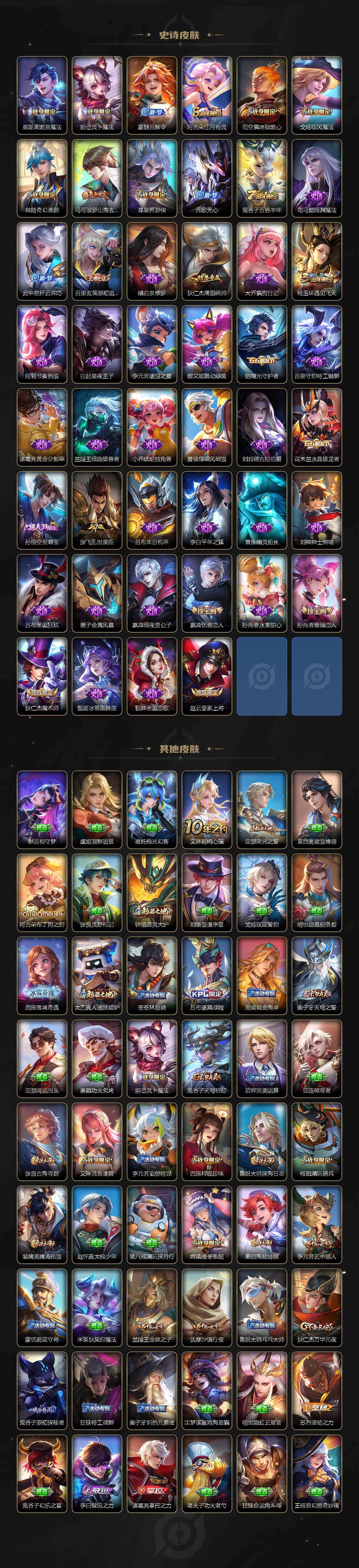 WZLX4296112王者荣耀账号详情图3