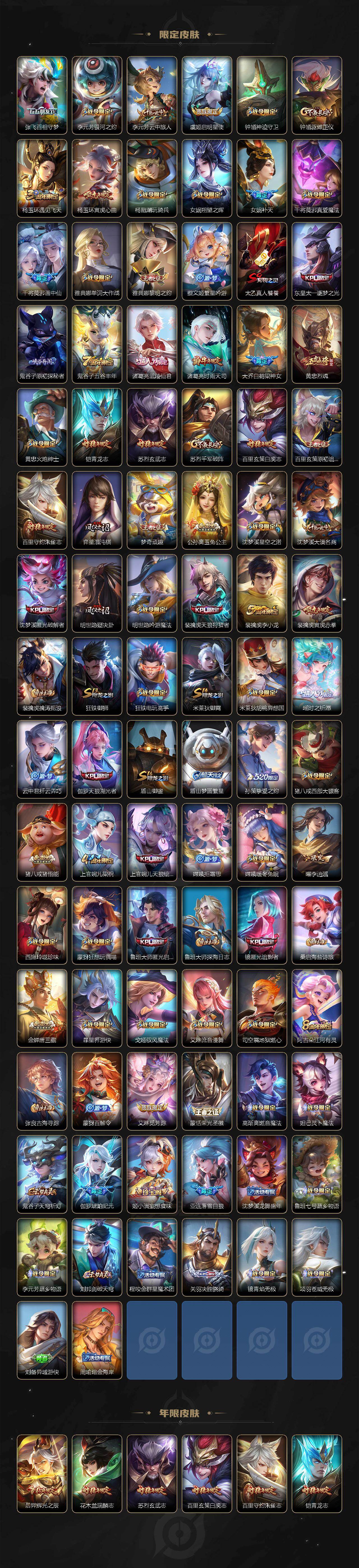 WZLX4299257王者荣耀账号详情图4