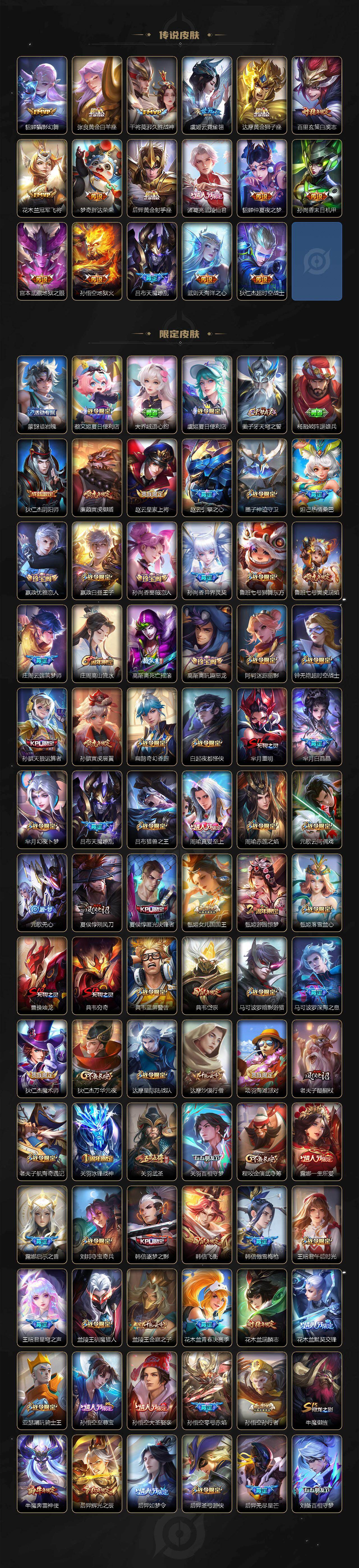 WZLX4299257王者荣耀账号详情图3