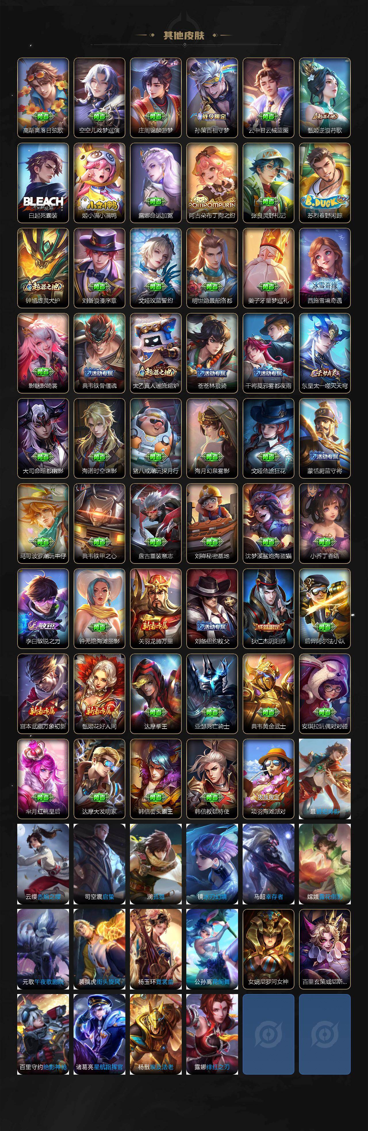 WZJZ4308798王者荣耀账号详情图3