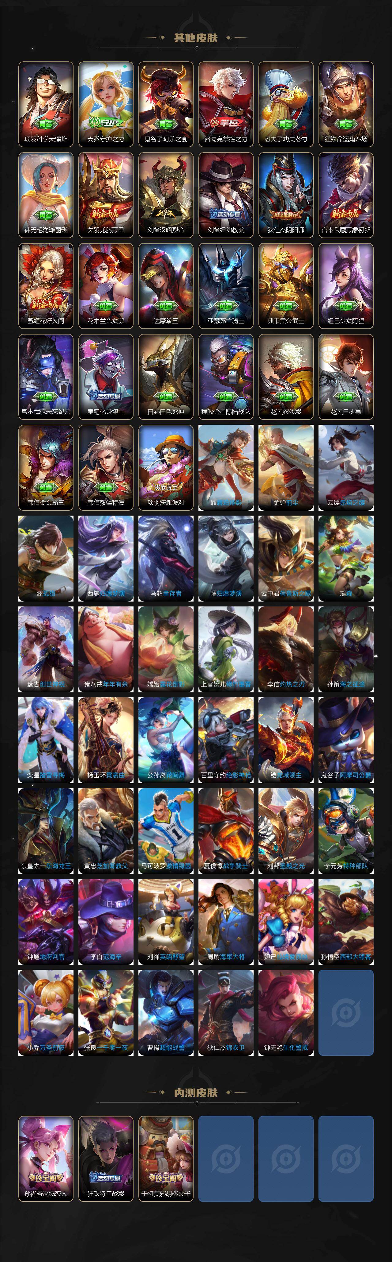 WZEY4296799王者荣耀账号详情图5