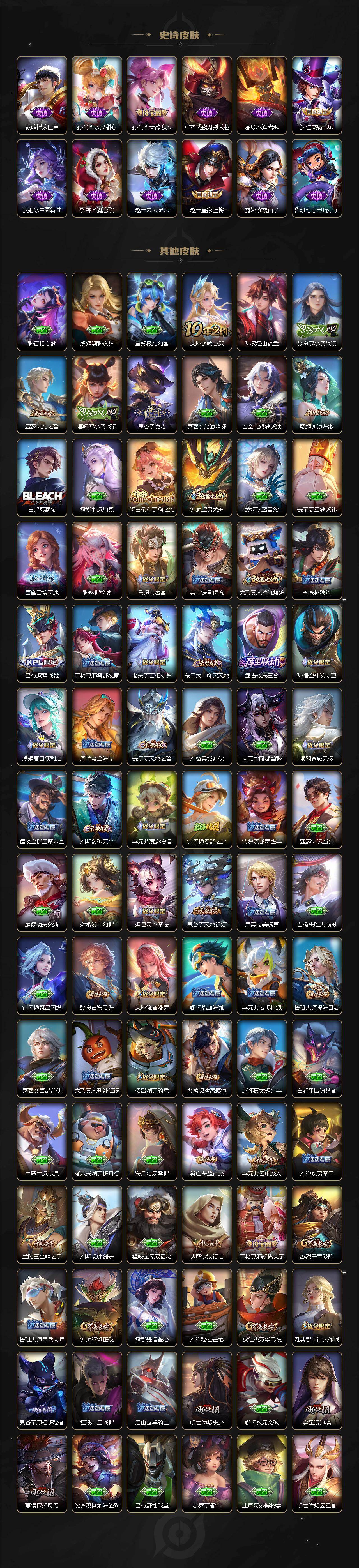 WZEY4296799王者荣耀账号详情图4